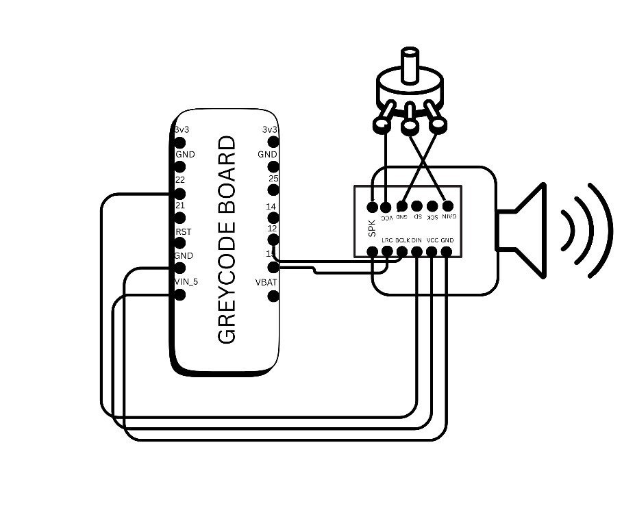 Bluetooth Speaker Circuit Diagram